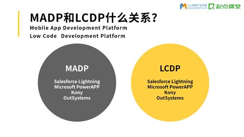 工具型產品經理的思考
