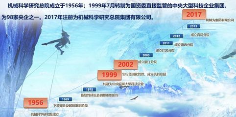 以使能工具性&ldquo;高端制造裝備&rdquo;為主戰(zhàn)場(chǎng), 打贏&ldquo;產(chǎn)業(yè)基礎(chǔ)高級(jí)化、產(chǎn)業(yè)鏈現(xiàn)代化&rdquo;攻堅(jiān)戰(zhàn)